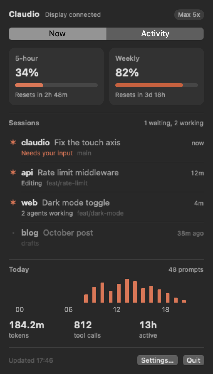 Menu bar panel with usage, sessions and today's activity