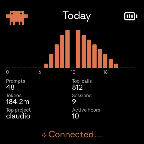 Today screen