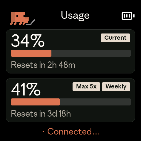 Usage screen